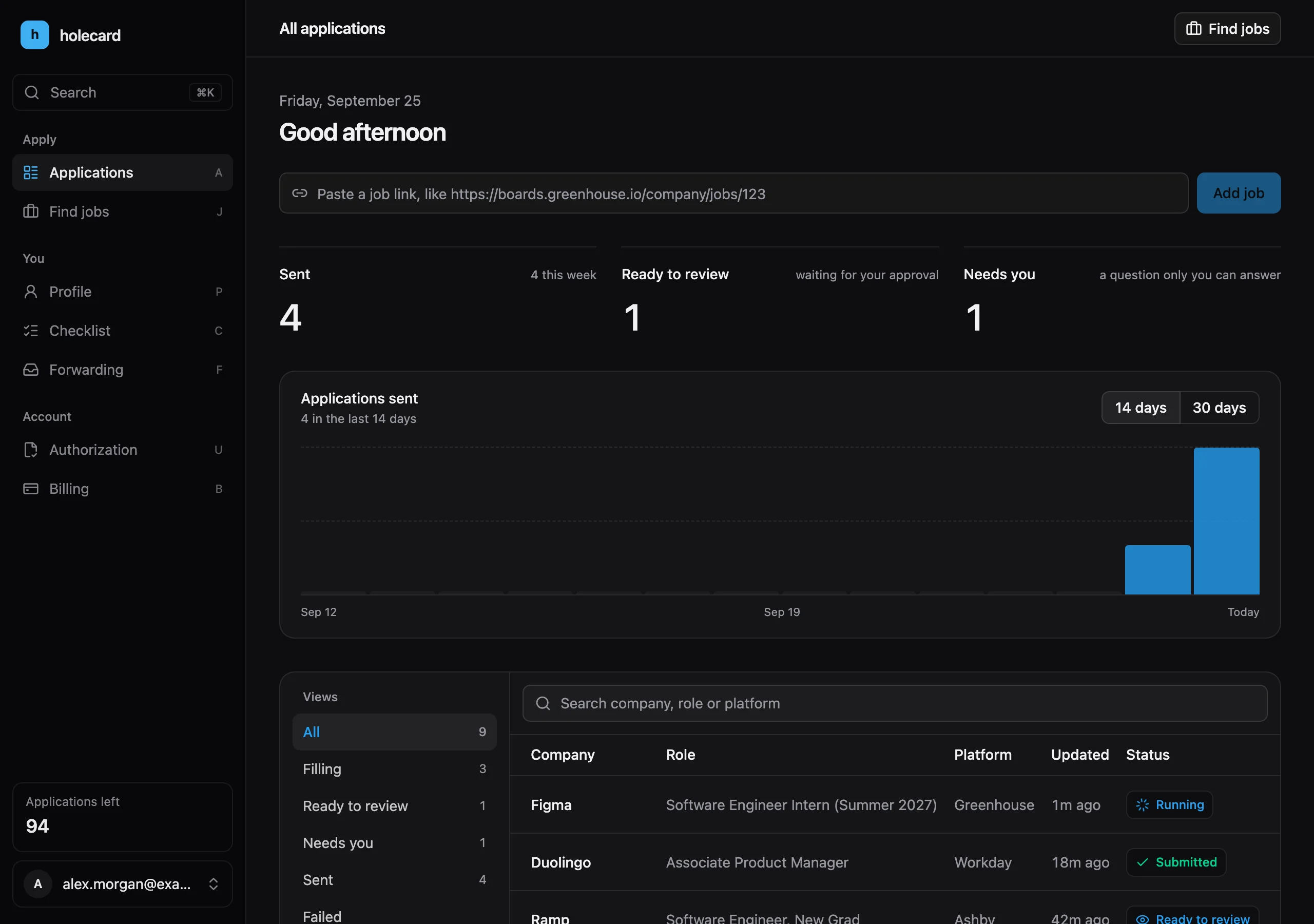 The applications dashboard: sent, ready to review and needs-you counts, a chart of applications sent, and the live list with one running